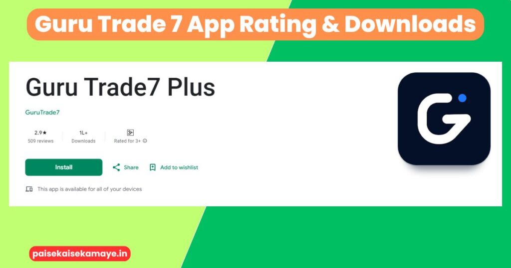 Guru Trade 7 App Rating & Downloads