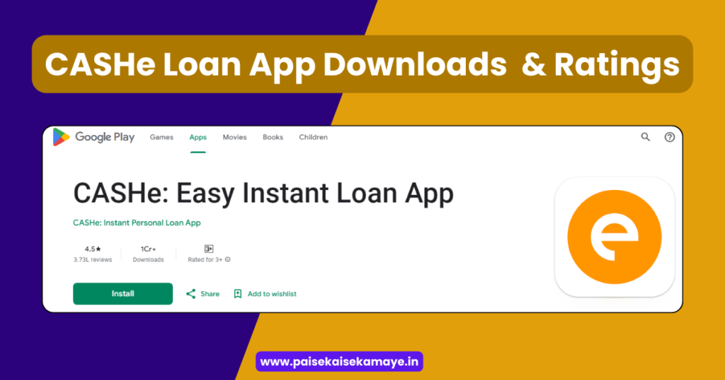 CASHe Loan App Downloads