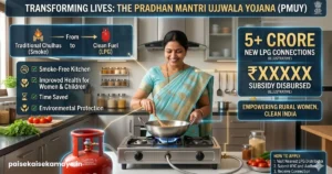 PM Ujjwala Yojana New Rule 2026 - Paisekaisekamaye.in