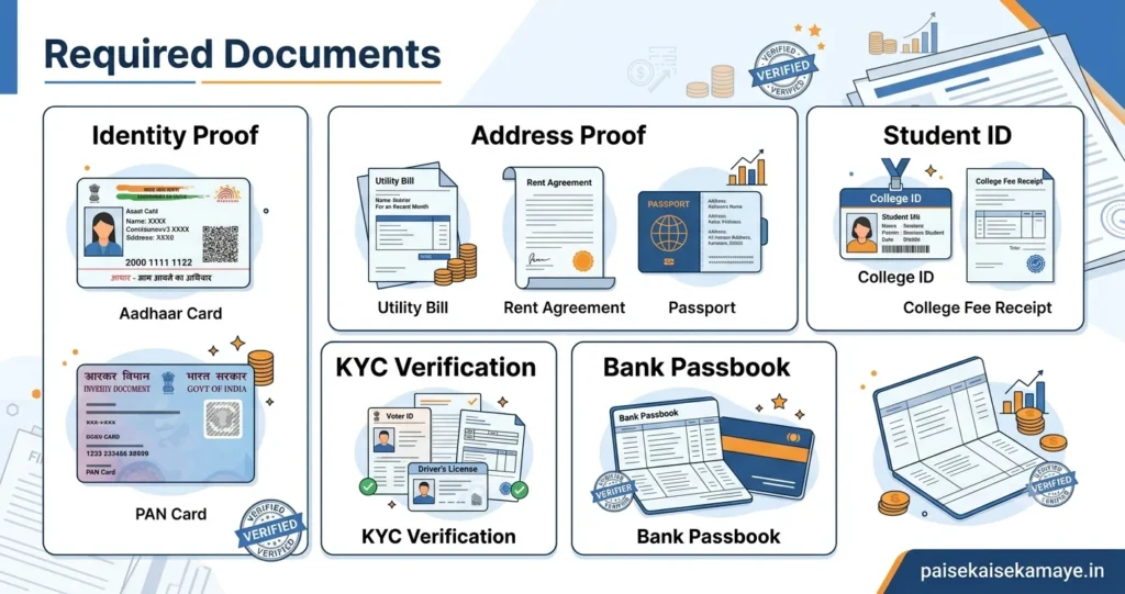 Student Credit Card Guide - Documents Required - Paisekaisekamaye.in